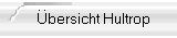 �bersicht Hultrop